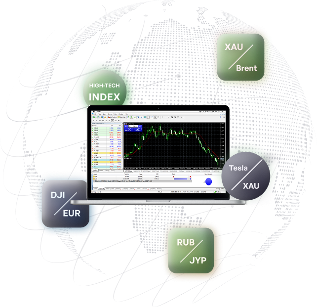 MT4交易市场示意图